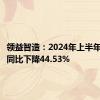 领益智造：2024年上半年净利润同比下降44.53%