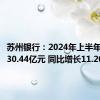 苏州银行：2024年上半年净利润30.44亿元 同比增长11.20%