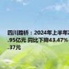 四川路桥：2024年上半年净利润31.95亿元 同比下降43.47% 拟10派0.37元