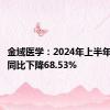 金域医学：2024年上半年净利润同比下降68.53%