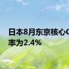 日本8月东京核心CPI年率为2.4%