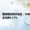 国债期货高开低走，30年期主力合约跌0.17%