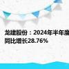 龙建股份：2024年半年度净利润同比增长28.76%