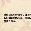 财联社8月30日电，日本8月东京核心CPI年率为2.4%，预期2.20%，前值2.20%。