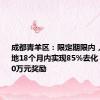 成都青羊区：限定期限内，房企拿地18个月内实现85%去化，给予100万元奖励