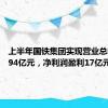 上半年国铁集团实现营业总收入5794亿元，净利润盈利17亿元