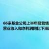 66家基金公司上半年经营情况曝光 营业收入和净利润同比下滑超12%