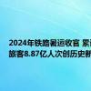 2024年铁路暑运收官 累计发送旅客8.87亿人次创历史新高