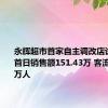 永辉超市首家自主调改店试营业：首日销售额151.43万 客流量超1.4万人