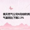 俄天然气公司8月向欧洲日均供气量同比下降2.3%