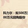 科力尔：拟500万元-1000万元回购股份