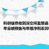 科创信息收到深交所监管函：2023年业绩预告与年报净利差异较大