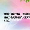 财联社9月2日电，集运指数欧线期货主力合约跌幅扩大至7%，报2166.2点。