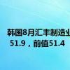 韩国8月汇丰制造业PMI 51.9，前值51.4