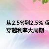 从2.5%到2.5% 保险业穿越利率大周期