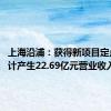 上海沿浦：获得新项目定点函 预计产生22.69亿元营业收入