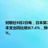 财联社9月2日电，日本第二季度资本支出同比增长7.4%，预估为10.0%。