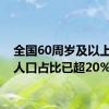 全国60周岁及以上老年人口占比已超20%