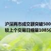 沪深两市成交额突破5000亿元 较上个交易日缩量1085亿元