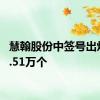 慧翰股份中签号出炉 共3.51万个