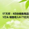 ST天邦：8月份销售商品猪51.75万头 销售收入8.77亿元