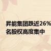 昇能集团跌近26% 被点名股权高度集中