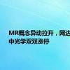 MR概念异动拉升，网达软件、中光学双双涨停