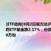 [ETF动向]9月2日易方达沪深300医药ETF基金跌2.17%，份额增加9500万份