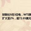 财联社9月3日电，WTI原油跌幅扩大至2%，报72.05美元/桶。