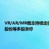 VR/AR/MR概念持续走强 罗曼股份等多股涨停