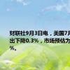 财联社9月3日电，美国7月建筑支出下降0.3%，市场预估为下降0.1%。