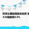 欧洲主要股指集体收跌 德国DAX30指数跌0.9%