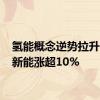 氢能概念逆势拉升 致远新能涨超10%