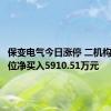 保变电气今日涨停 二机构专用席位净买入5910.51万元