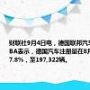 财联社9月4日电，德国联邦汽车运输局KBA表示，德国汽车注册量在8月份下降27.8%，至197,322辆。