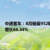 中通客车：8月销量952辆 同比增长66.34%