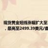 现货黄金短线涨幅扩大至14美元，最高至2499.39美元/盎司