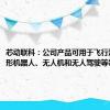 芯动联科：公司产品可用于飞行汽车、人形机器人、无人机和无人驾驶等领域