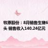 牧原股份：8月销售生猪624.1万头 销售收入140.24亿元