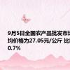 9月5日全国农产品批发市场猪肉平均价格为27.05元/公斤 比昨天下降0.7%