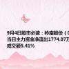 9月4日股市必读：岭南股份（002717）当日主力资金净流出1774.07万元，占总成交额5.41%