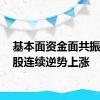 基本面资金面共振，24股连续逆势上涨