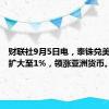 财联社9月5日电，泰铢兑美元涨幅扩大至1%，领涨亚洲货币。