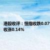 港股收评：恒指收跌0.07% 科指收涨0.14%