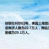 财联社9月5日电，美国上周首次申领失业救济人数为22.7万人，预估为23万人，前值为23.1万人。