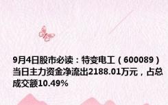 9月4日股市必读：特变电工（600089）当日主力资金净流出2188.01万元，占总成交额10.49%