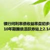 银行间利率债收益率盘初多数上行 10年期国债活跃券站上2.14%