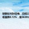 财联社9月6日电，日经225指数收盘跌0.72%，报36391点。