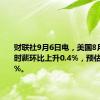 财联社9月6日电，美国8月份平均时薪环比上升0.4%，预估增长0.3%。