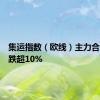 集运指数（欧线）主力合约日内跌超10%